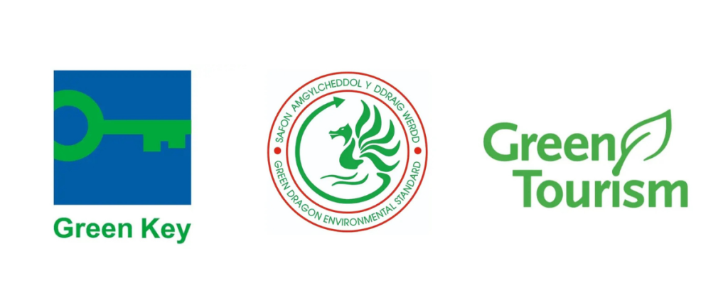 ICC Wales sustainability credentials.